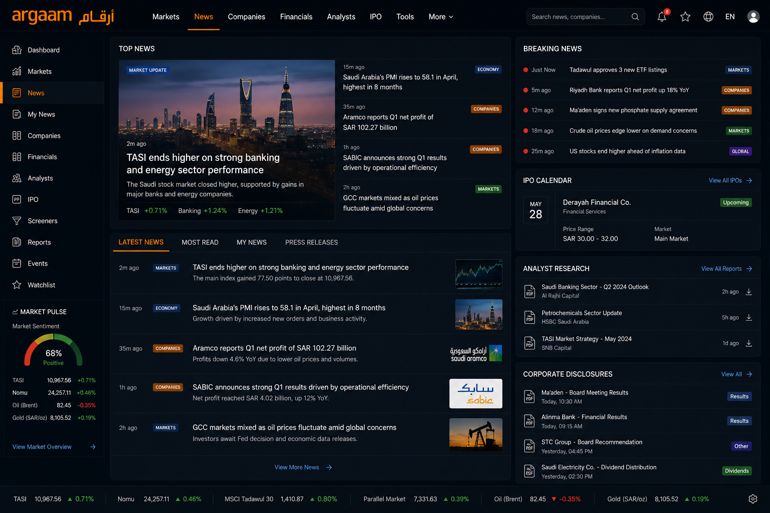 Market News