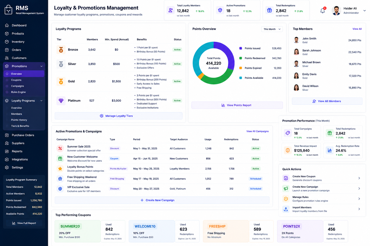 Shopify Integration